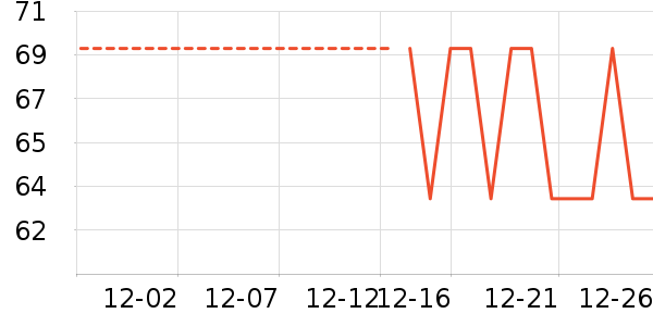 PLAYBOY�����������п���ʷ�۸�