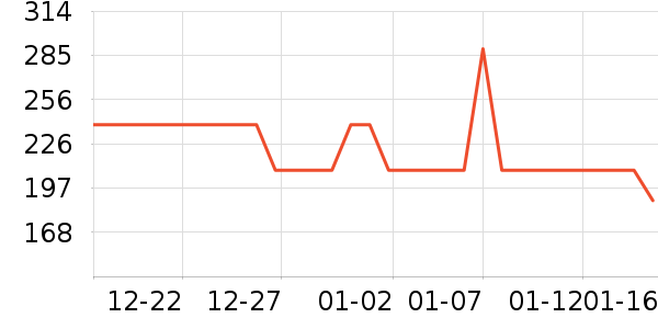 �˶�Ь��ʷ�۸�