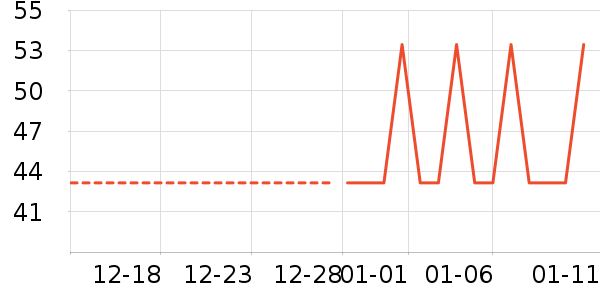 CLCEY��ݮ��ʷ�۸�