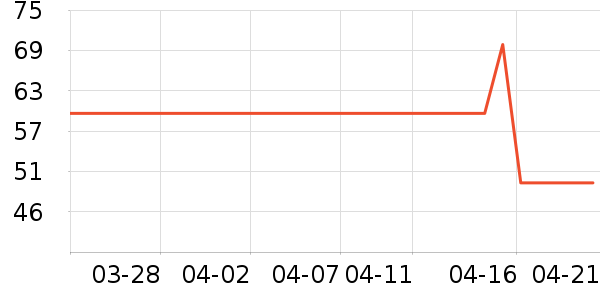 ��ɯ˯��/�Ҿӷ���װ��ʷ�۸�