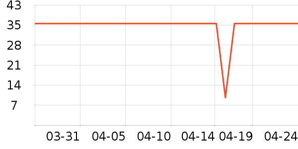 ��.��.֮.��Ůʿ�ڿ���ʷ�۸�