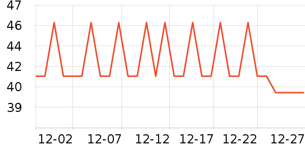 ������ԡ¶��ʷ�۸�