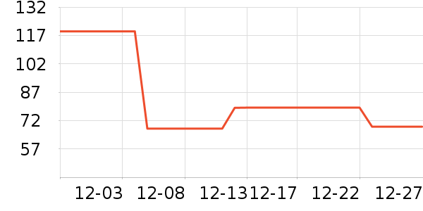 PLAYBOY��������T����ʷ�۸�