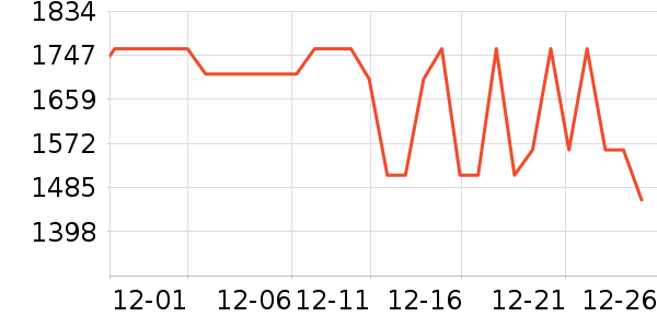 ��˾�����޷���ʷ�۸�