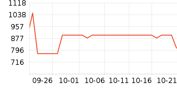 ��쳼�����ʷ�۸�