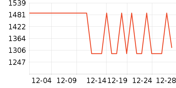 ��˾��Ůʽ���޷���ʷ�۸�