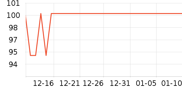 �Ͽ�ٯ������ʷ�۸�