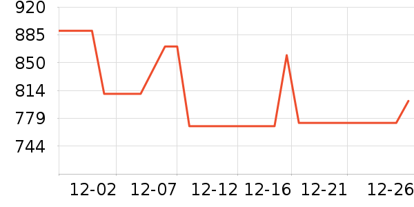 ��ϣ�ͻ����װ��ʷ�۸�