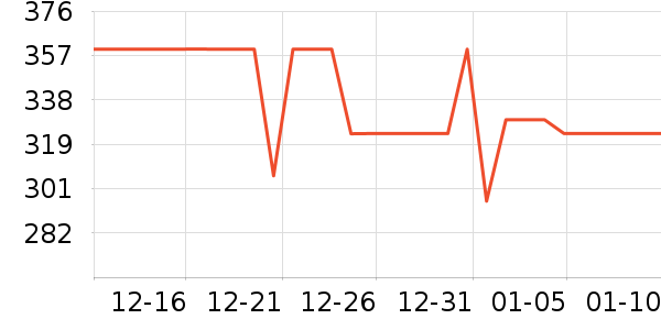 �¿�˹ԡ��/��������ʷ�۸�