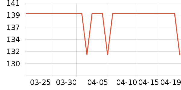 ������ʷ�۸�