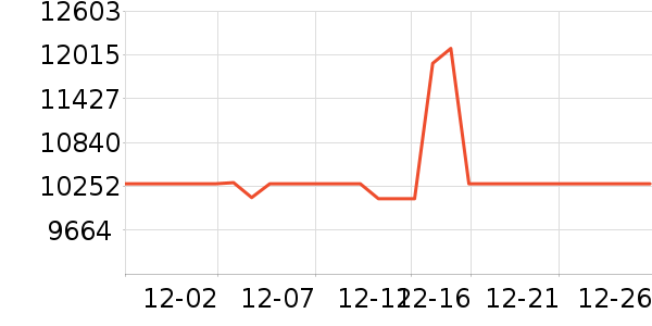 ���ı�����ʷ�۸�