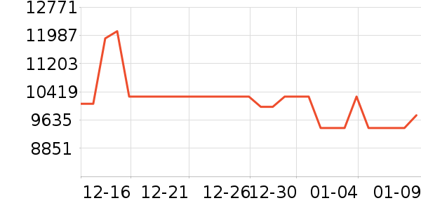 ���ı�����ʷ�۸�