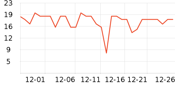 ������������ʳ��ʷ�۸�