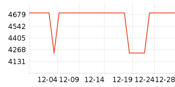 OPPO�ֻ���ʷ�۸�