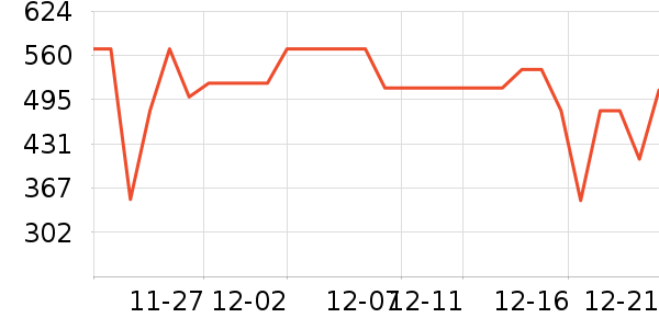 ���ĵ�ѹ������ʷ�۸�