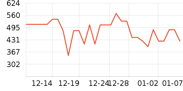 ���ĵ�ѹ������ʷ�۸�