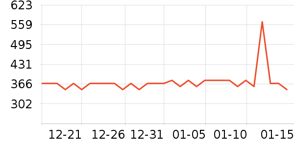 ����Ʈ��ײ���ʷ�۸�