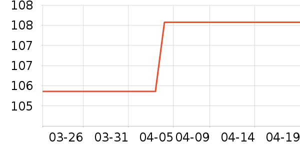 ŷ�ַƳ�����ʷ�۸�