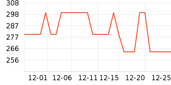 ����˯��/�Ҿӷ���װ��ʷ�۸�