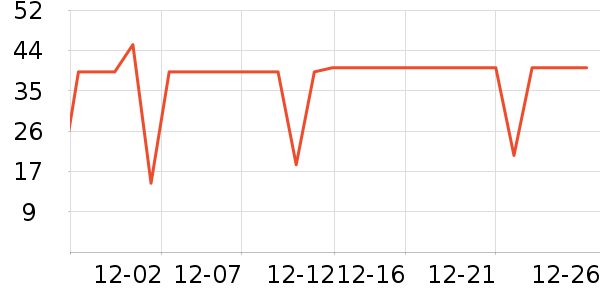 �ִ���ҵţ��/��Ʒ��ʷ�۸�