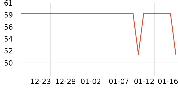 ��������������ʷ�۸�