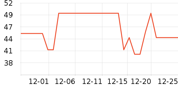 ������������ʷ�۸�