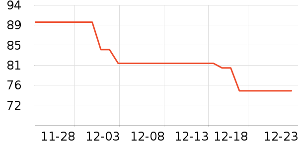 ������������/����/������ʷ�۸�