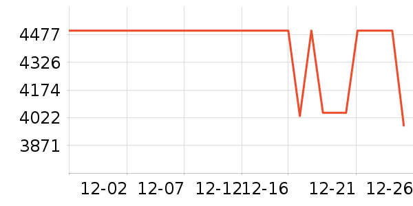 ��ҫ�ֻ���ʷ�۸�