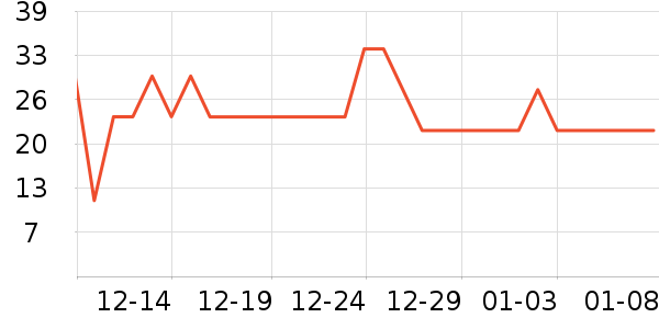 ����Դ������ʳ��ʷ�۸�