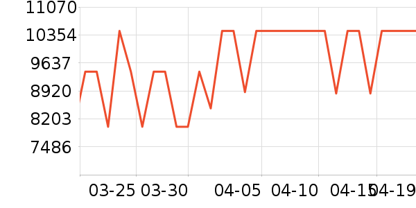 ��֥������ʷ�۸�