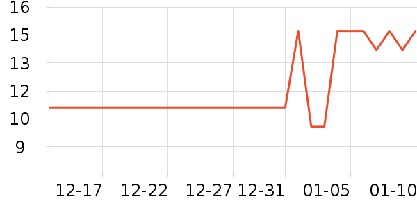 ���ɹ����۽�/����/������ʷ�۸�