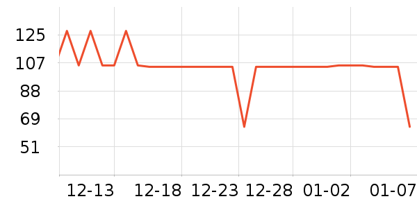 �춹ë����/̺��ʷ�۸�