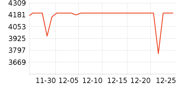 ����ʼǱ�������ʷ�۸�