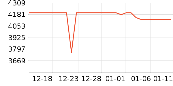 ����ʼǱ�������ʷ�۸�