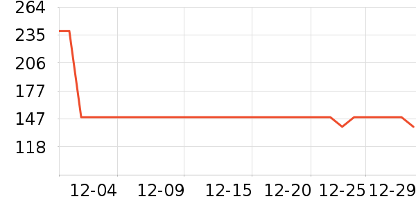 �ز��˶�Ь��ʷ�۸�