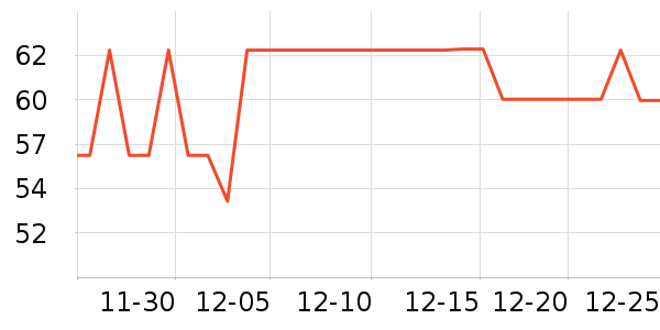 Ī������ʿ�ڿ���ʷ�۸�