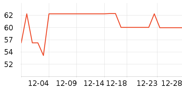 Ī������ʿ�ڿ���ʷ�۸�