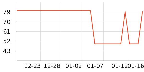 Ī������ů������ʷ�۸�