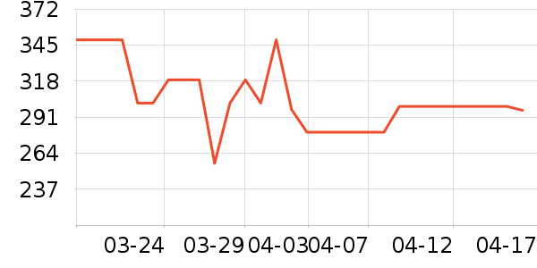 С����ԡ/��ԡ����ʷ�۸�