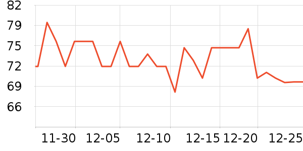 ��ϴ��ˮ��ʷ�۸�