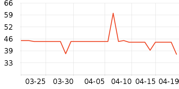 �����ֶ�ͯ���¿���ʷ�۸�