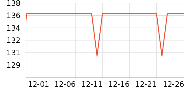 ��������������ʷ�۸�