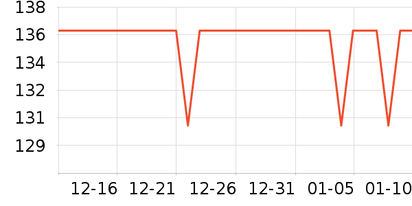 ��������������ʷ�۸�