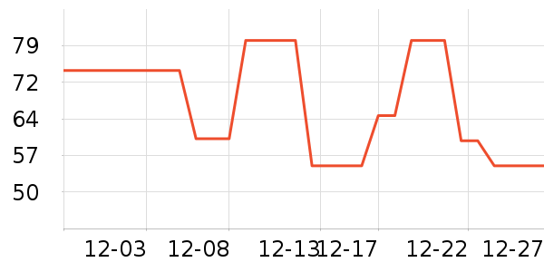 С�����ɶ�ͯ����/������ʷ�۸�