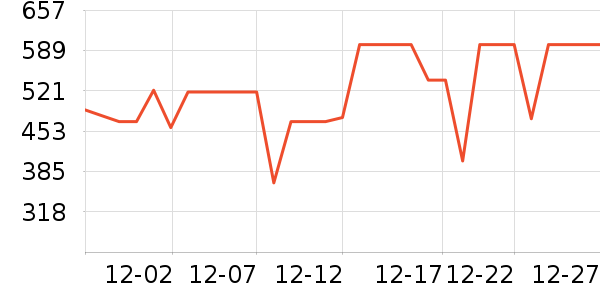 ���ĵ�ѹ������ʷ�۸�