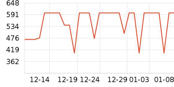 ���ĵ�ѹ������ʷ�۸�