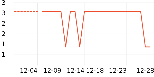 ����Ʒ��ˮ�߾ƾ������ʷ�۸�