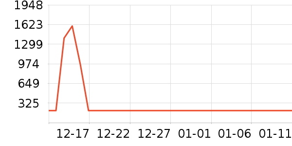 ����Ũ��׾���ʷ�۸�