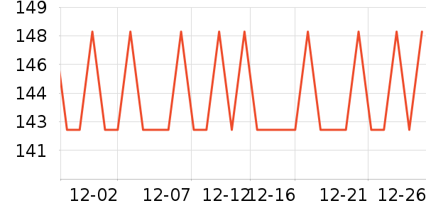 ����Сկ�ն���ʷ�۸�