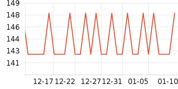 ����Сկ�ն���ʷ�۸�